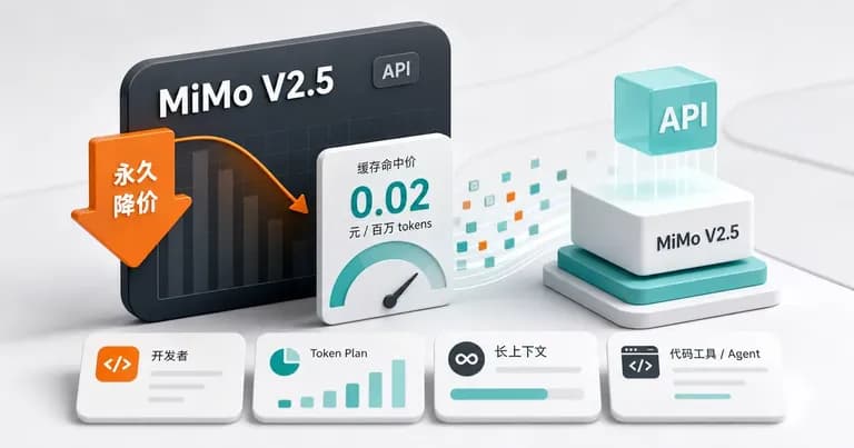 小米 MiMo-V2.5 API 降价与 Token Plan 成本示意图