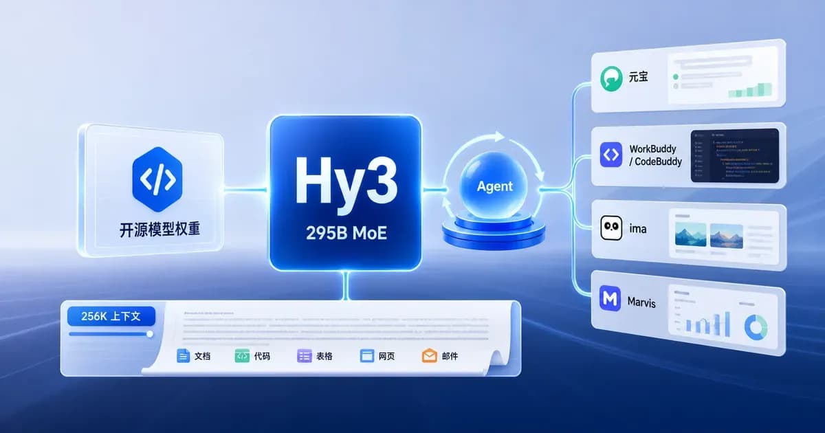 腾讯混元 Hy3 模型连接 Agent 工作流和产品应用界面示意图