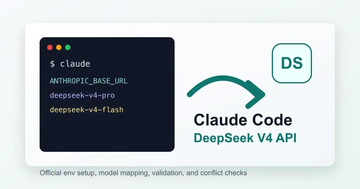 Claude Code 接入 DeepSeek V4 API 配置流程图